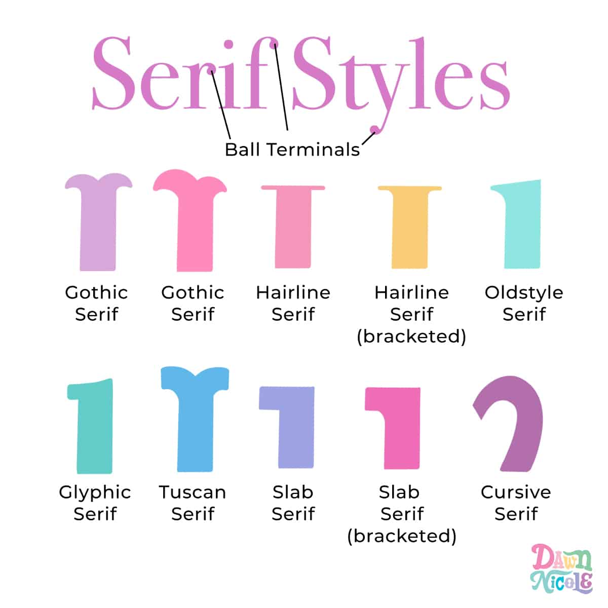 Serif Styles