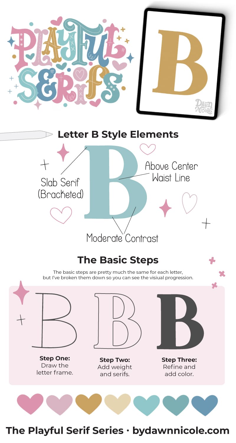 Playful Serifs: Letter B. We're on week two of the 26-week Procreate Lettering Series!