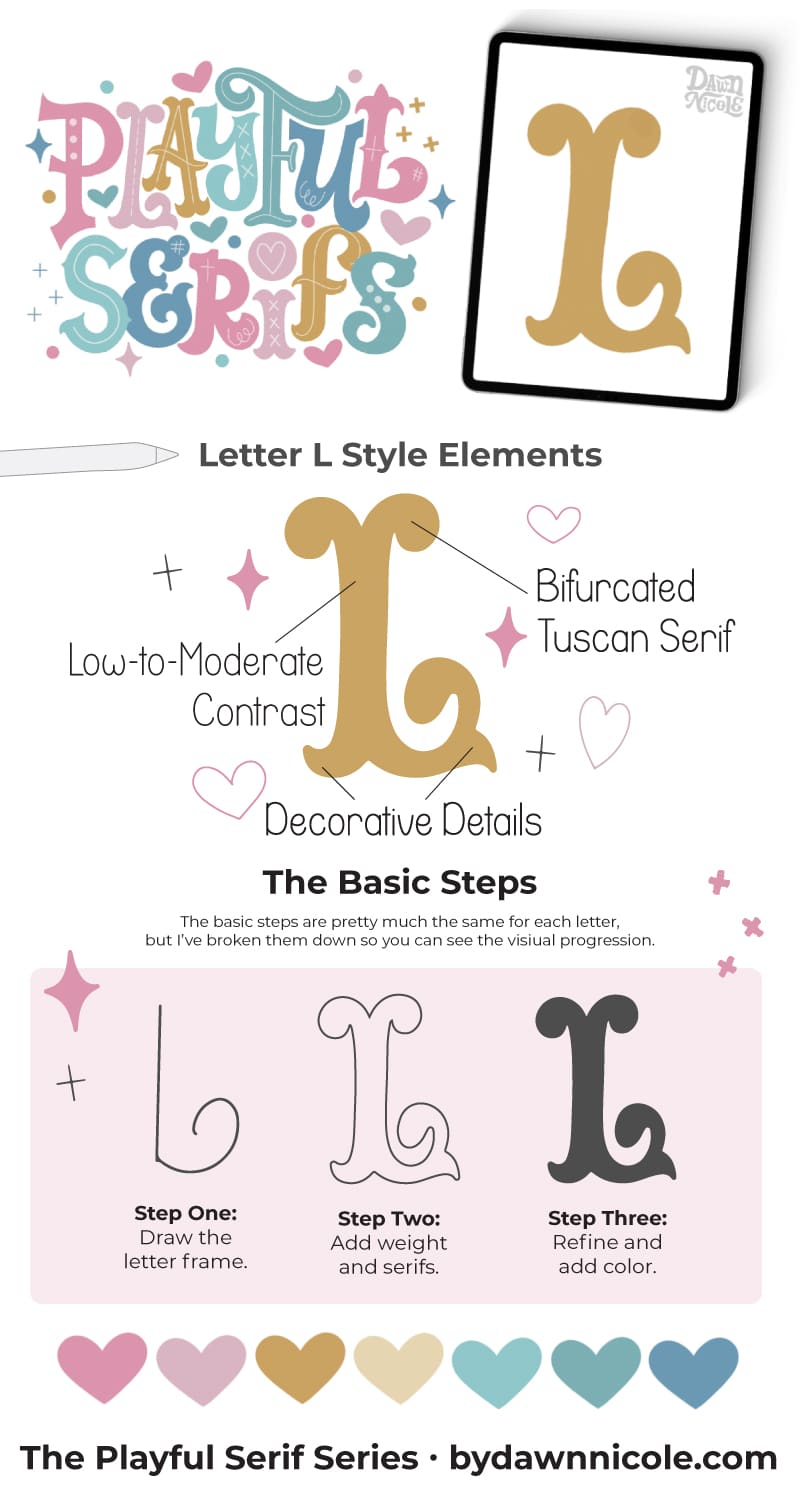 Playful Serifs: Letter L. We're on week twelve of the 26-week Procreate Lettering Series with Letter L. Join the fun!