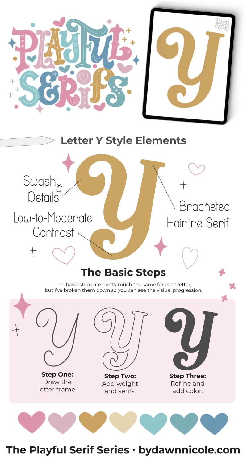 Playful Serifs: Letter Y. We're on week twenty-five of the 26-week Procreate Lettering Series with Letter Y. Join the fun!