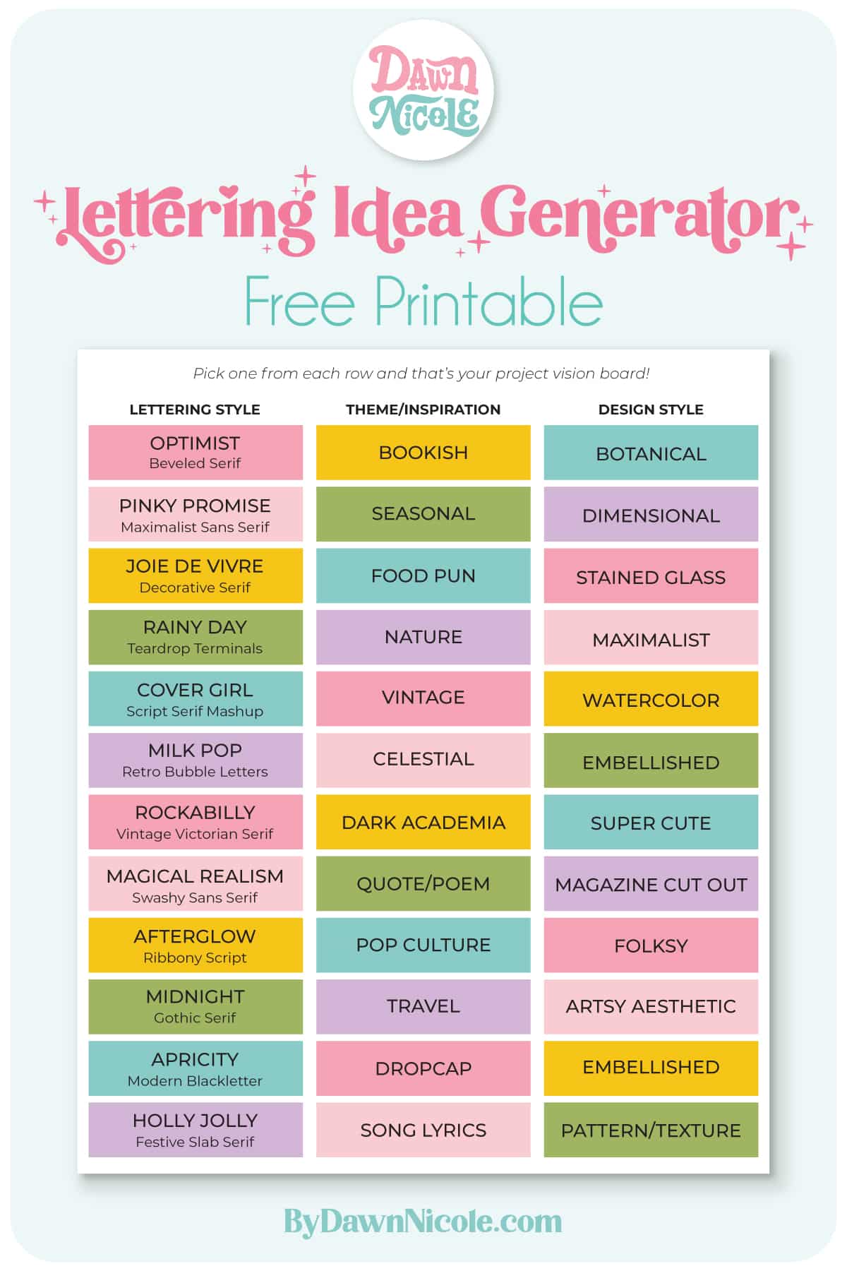Printable Lettering Idea Generator. Feeling stuck on what to letter next? Turn creative blocks into bold ideas with this printable lettering prompt matrix!