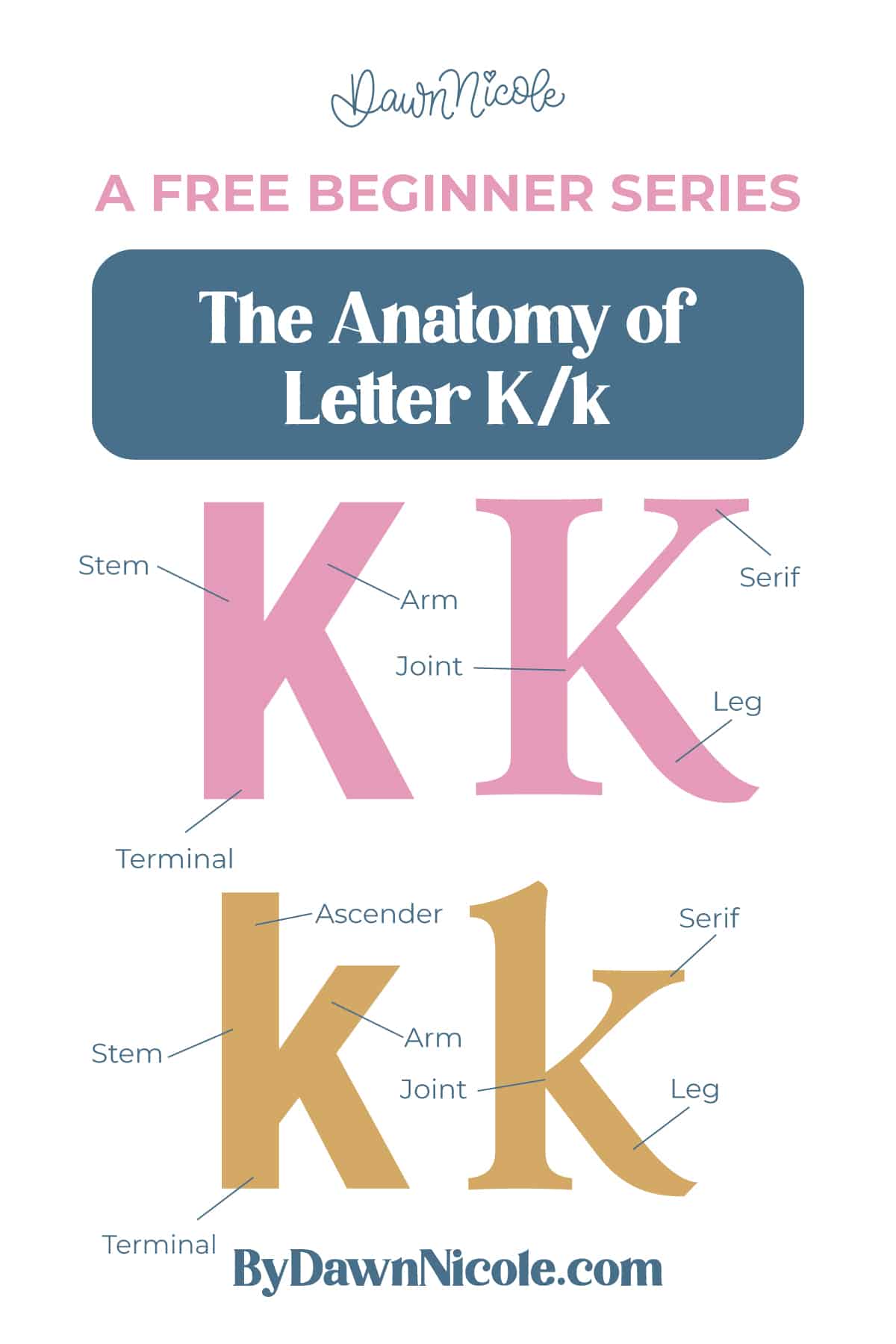 Anatomy of the Letter K. Learn the anatomy of the letter K, including uppercase and lowercase structures, key parts, and tips to improve your lettering!
