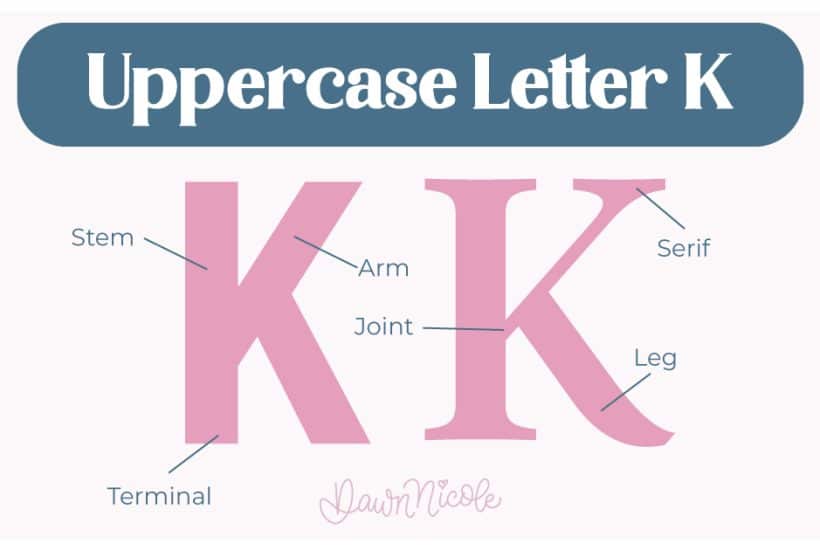 Anatomy of the Letter K. Learn the anatomy of the letter K, including uppercase and lowercase structures, key parts, and tips to improve your lettering!