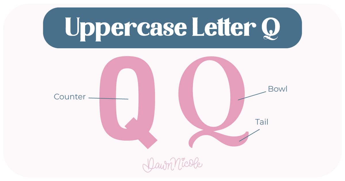 Learn the anatomy of the letter Q, including uppercase and lowercase structures, key parts, and tips to improve your lettering!