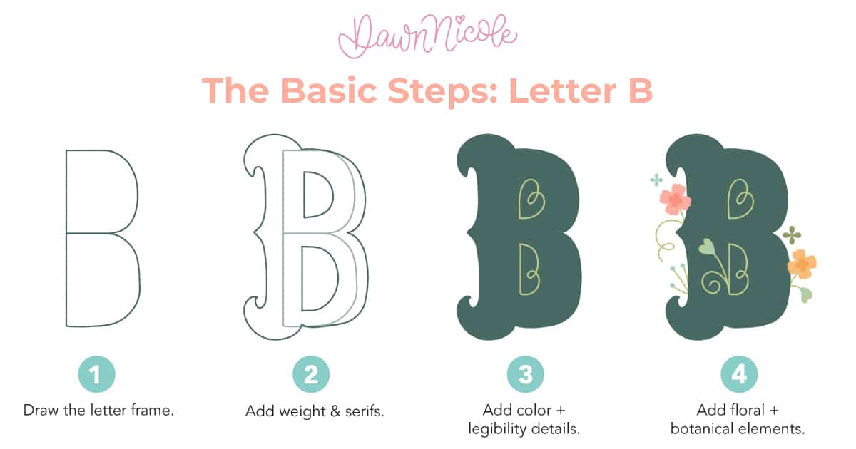 Learn how to draw Flower Letter B in the Joie de Vivre style with a free step-by-step video tutorial and printable practice worksheet. The Basic Steps.