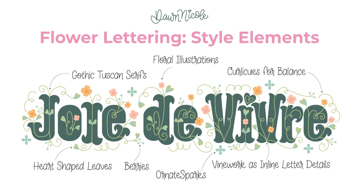 Whimsical Flower Letters Alphabet. Learn how to draw flower letters in a whimsical Gothic Tuscan serif style with free worksheets, tutorials, and videos.