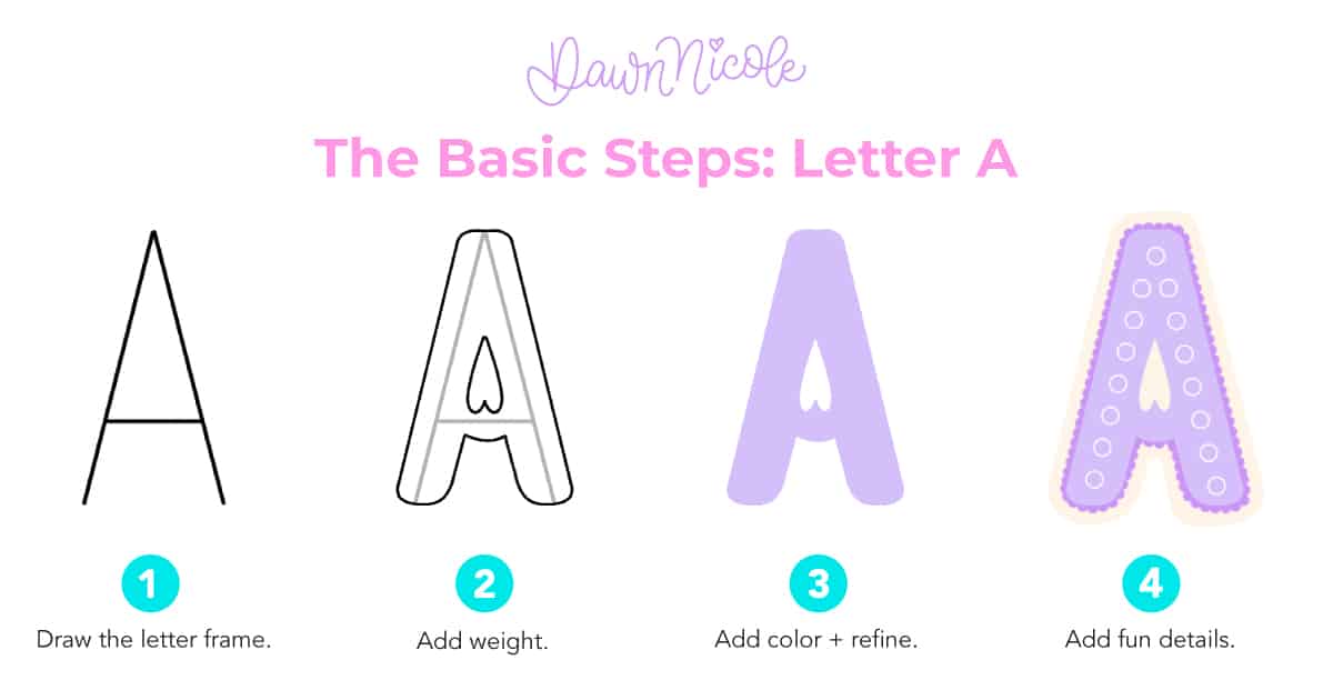 How to Draw Playful Sans Serif Letter A (Video + Practice Sheets): Steps