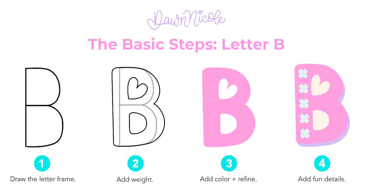 How to Draw Playful Sans Serif B (Video + Practice Sheets): The Basic Steps