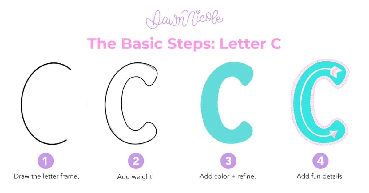 Learn how to draw a playful sans-serif letter C in the Pinky Promise style. Follow the free video tutorial and download printable and Procreate practice sheets. Step-by-Step Graphic.