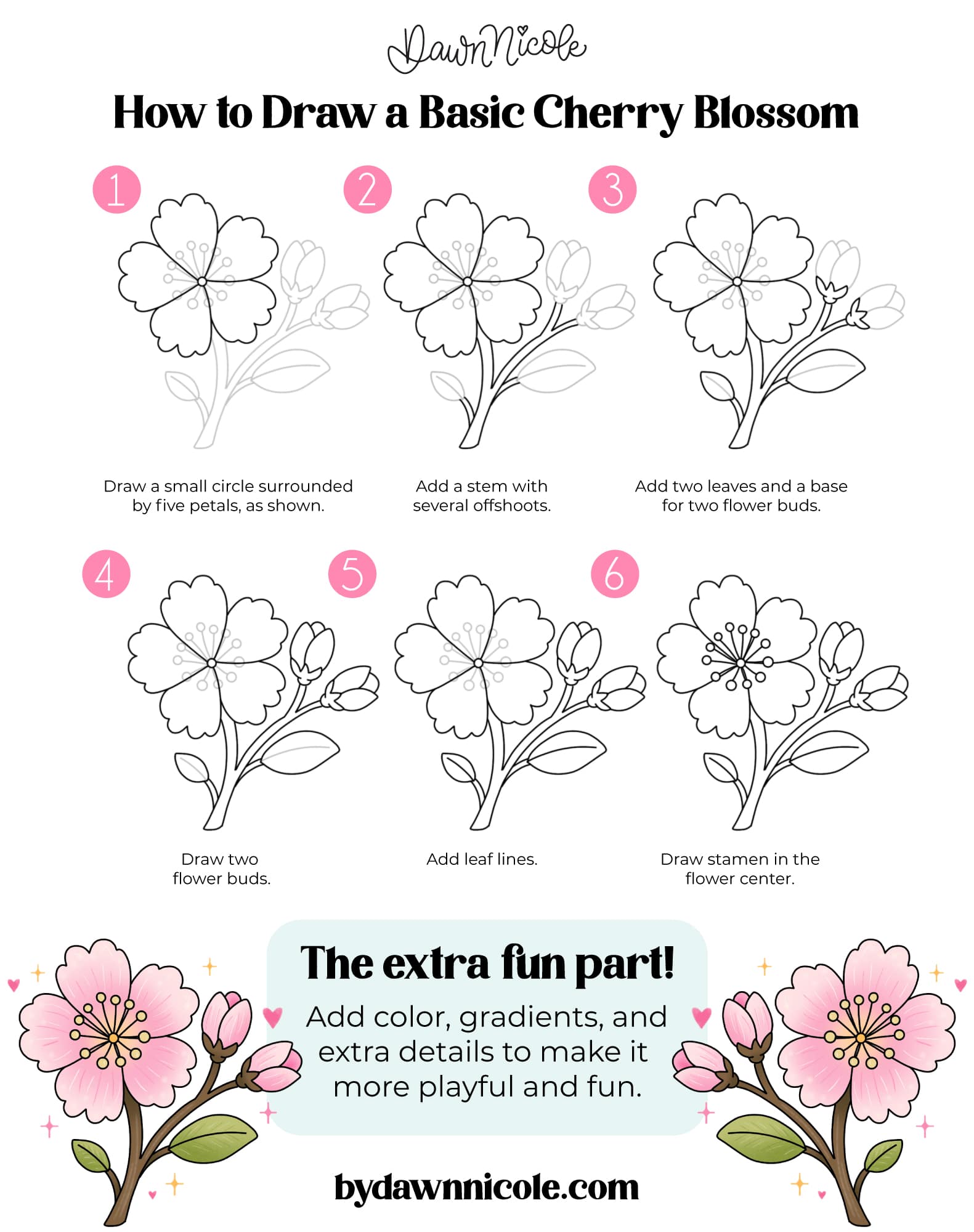 How to Draw Cherry Blossoms: Basic