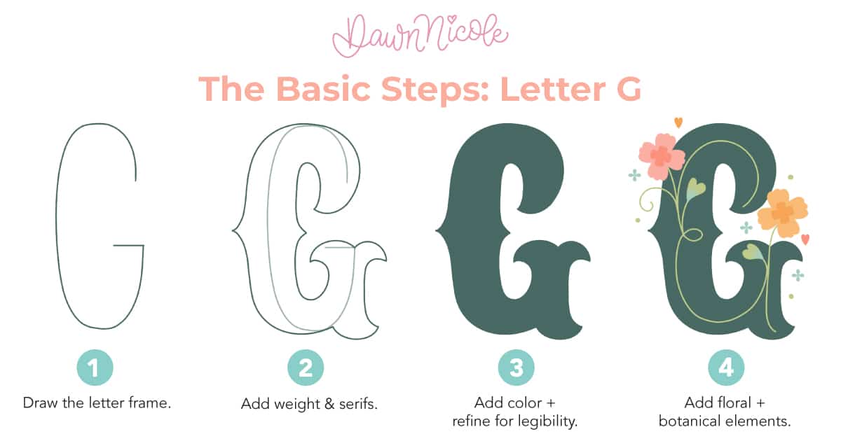 Flower Letter G: Steps