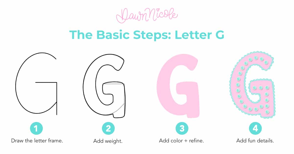 Playful Sans Serif G: Steps